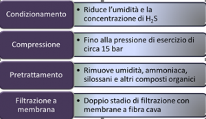 autostep