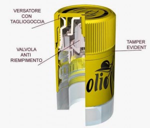 tappo-antirabbocco