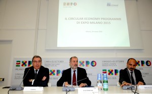 CONAI  Expo 2015