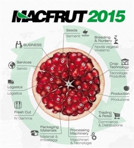 Macfrut 2015