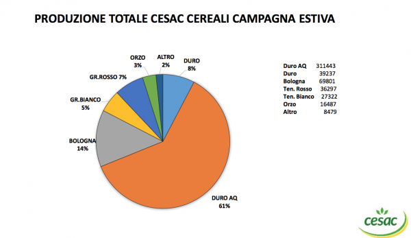 Schermata 2016-08-09 alle 16.26.30