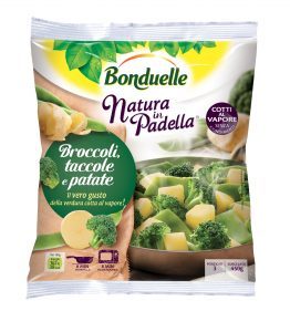 Bonduelle