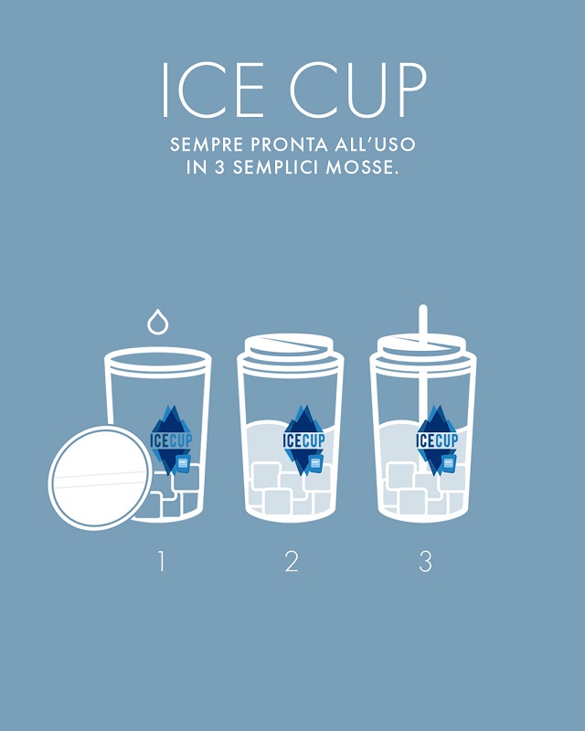 Ice-Cup