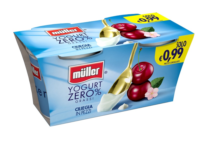Müller-Zero-Grassi-Ciliegia