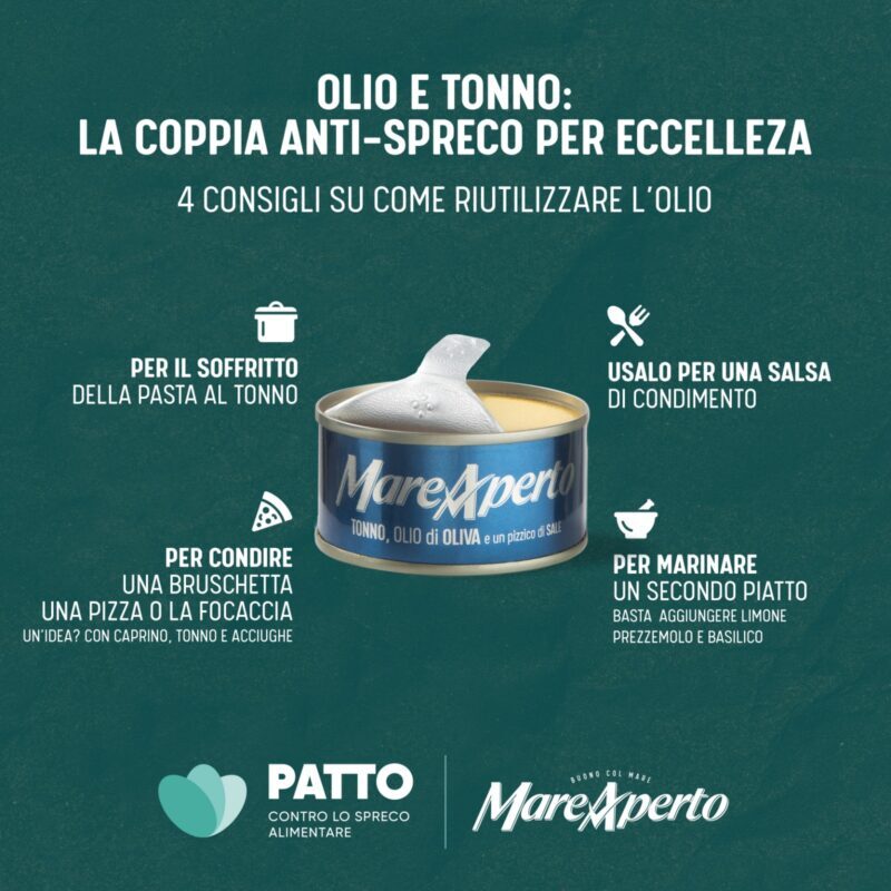 Mare-Aperto-To-Good-To-Go