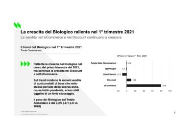 assobio