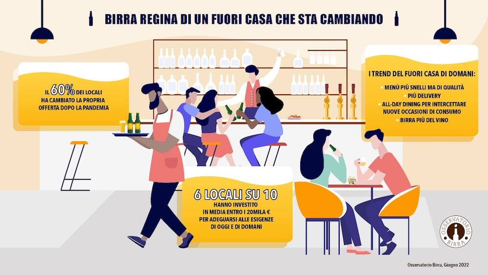 infografica-1-osservatorio-birra