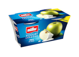 muller-mela