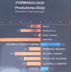 dati-assolatte