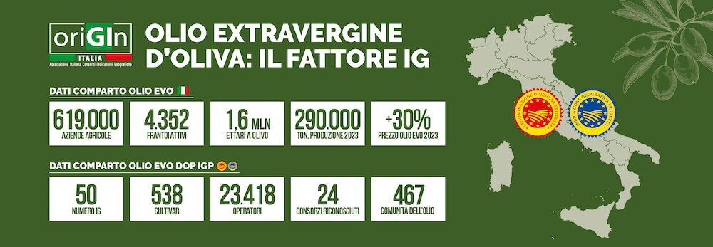 olio-extravergine-doliva-dop-igp